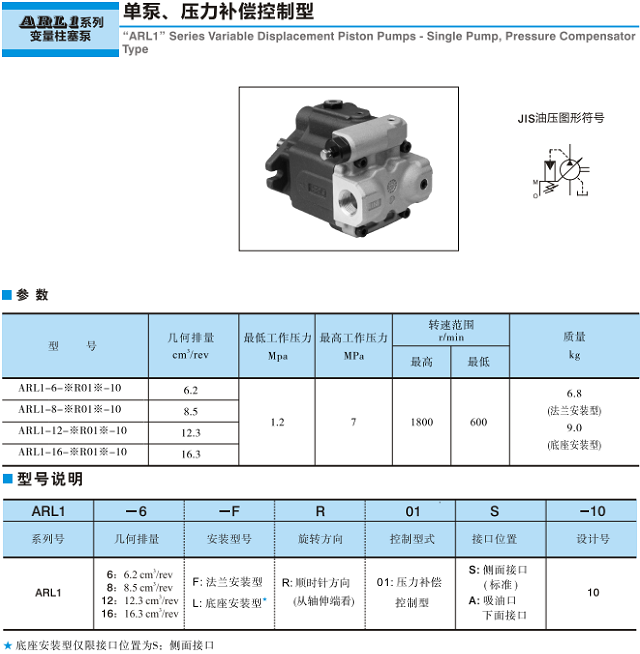 ARL1系列<a href='http://www.xcbelt.com' target='_blank'><u>油研變量柱塞泵</u></a>