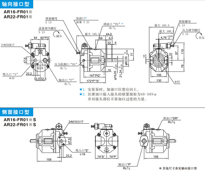 AR16-FR01,AR22-FR01<a href='http://www.xcbelt.com' target='_blank'><u>油研變量柱塞泵</u></a>安裝尺寸
