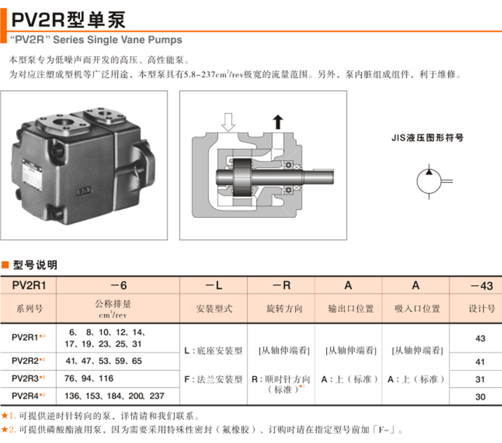 日本YUKEN<a  target='_blank'><u>油研葉片泵</u></a>