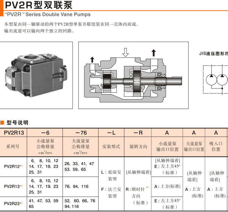 PV2R<a target='_blank'><u>油研葉片泵</u></a>